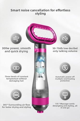 2-in-1 Dog Grooming Dryer with Brush & Overheat Protection, 3 Speed/Temp Pet Hair Dryer for Salon & Home Use
