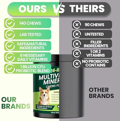 24-in-1 Dog Vitamins and Supplements, Dog Multivitamin Chewable for All Dog | Chondroitin Probiotics Omega-3 Glucosamine for Skin Coat Hip Joint Heart Gut Liver Brain Eye Immune Health,140 Chews Chicken