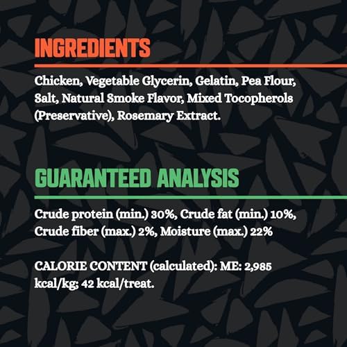 Slammin Sausage Soft Dog Treats, High Protein Chicken Chews