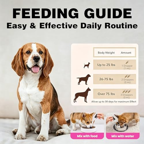 Premium Liquid Collagen for Dogs & Cats - 5 Types of Grass-Fed Collagen (I, II, III, V & X) - Supports Skin, Coat, Hips & Joints | Allergy and Itch Relief | Biotin, Vitamin C and Hyaluronic Acid
