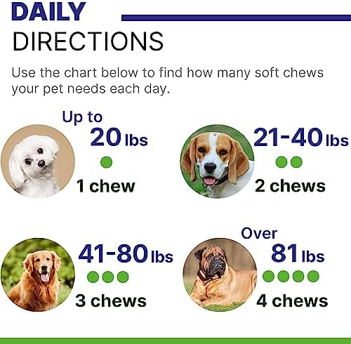 Advanced Dog Calming Chews, Melatonin, Valerian