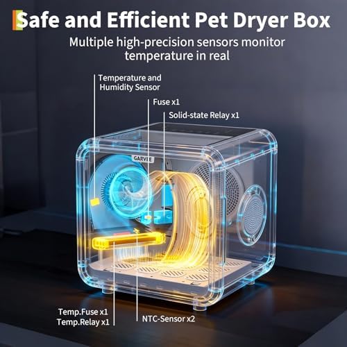 GarveeLife 72L Pet Dryer Box 360° High-Efficiency Pet Dryer, Cat Drying Box with 5 Air Outlets, NTC Smart Temperature Control | Quiet Pet Grooming Blower for Cats & Dogs up to 45 lbs