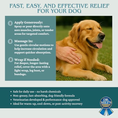 Dr. Milt's Dog Hip and Joint Pain Relief Spray and Gel, Topical Magnesium Sulfate & Arnica Ointment. Reduces Inflammation, Lessens Tenderness and Alleviates Nervousness. 2 Pack - 4oz Spray