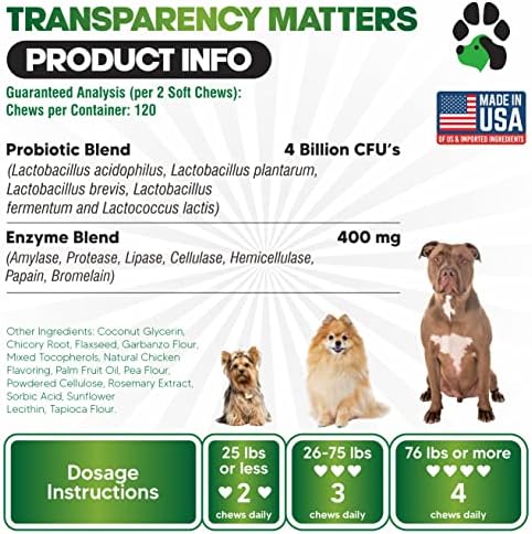 Dog Probiotics Chews 120 Ct, Digestive Enzymes, Prebiotics, Itchy Skin
