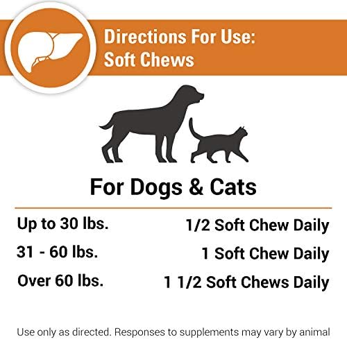Vet Classics Liver Support Pet Health Supplement for Dogs & Cats - 120 Ct