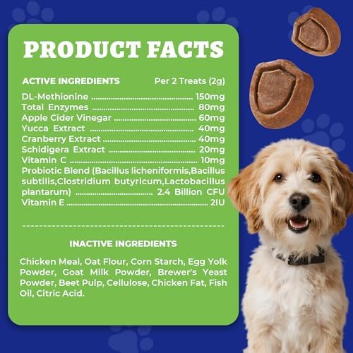 Wellix Grass Savers for Dogs Urine, Green Lawn Chews for Dog, 9.17 oz