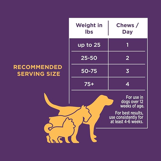 Natural Rapport Dog Multivitamin Chews, Zinc & Manganese, 120ct