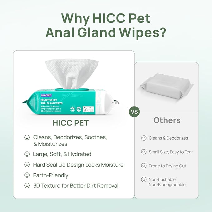 HICC PET Grooming Wipes for Dogs & Cats, Anal Gland & Allergy Care