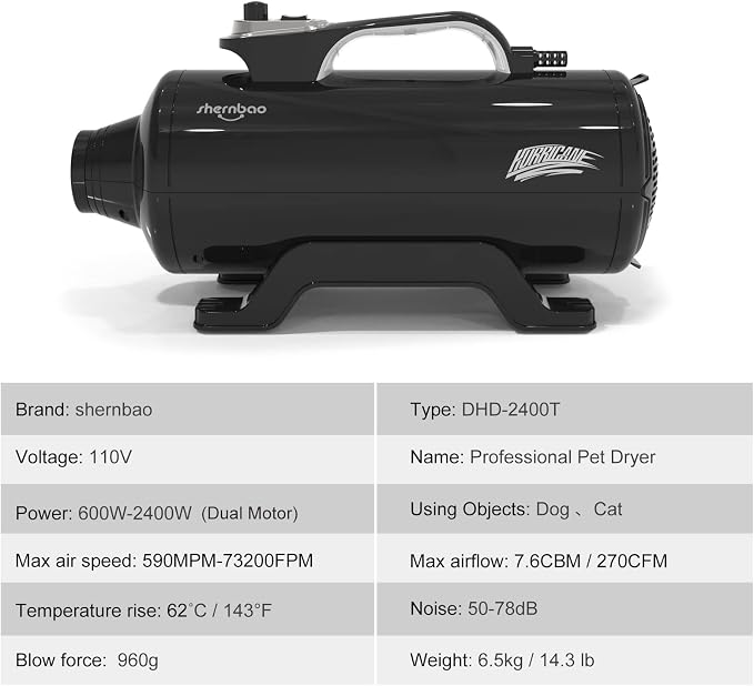 Dual Motor High Velocity Pet Dog Grooming Force Hair Dryer/Blower 6.0HP | 6.0HP powerful high velocity blower dryer for professional dog hair grooming, Jet Black DHD-2400T