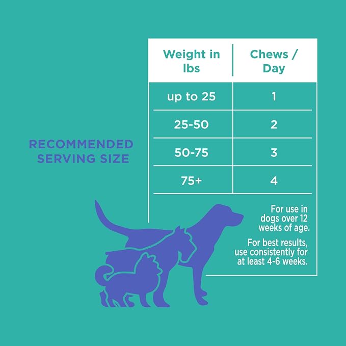 Natural Rapport Dog Digestive Chews, Probiotics & Enzymes, 120ct