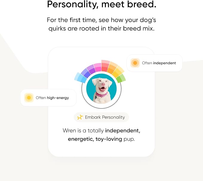 Embark Breed & Health Dog DNA Test