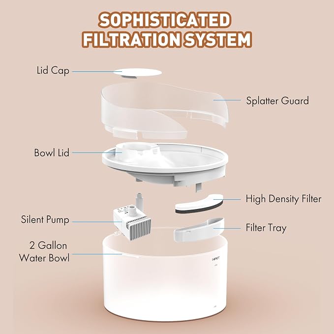 NPET Dog Water Fountain,270oz/2Gallon/8L Anti Splash Automatic Pet Drinking Fountain Super Quiet Water Feeder with Replacement Filters Easy to Clean(semi-White)