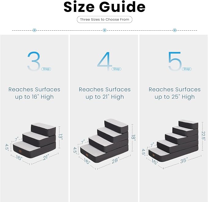 Garnpet 4-Step Adjustable Dog Stairs for Beds, Dog Steps for Small Dogs and Cats, Foldable Pet Stairs for Bed Climbing, Non-Slip Pet Step Indoor, Grey