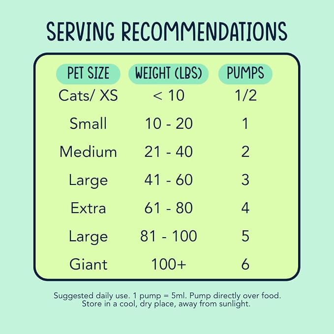 Wild Alaskan Salmon Oil, Natural Fish Oil Supplement, Made in USA, for Dogs and Cats, Omega-3 Rich