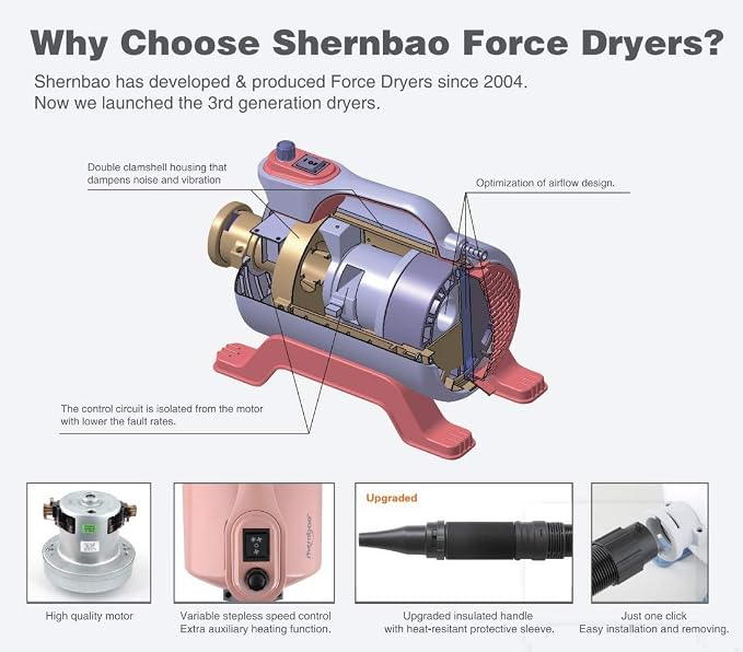 Dog Dryer High Velocity Pet Dog Grooming Force Hair Dryer/Blower 5.0HP | Super cyclone 5.0HP high velocity blower dryer for professional dog pet grooming, Green SHD-2600P