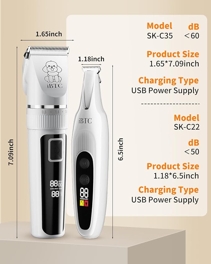 iBTC All-in-One Dog Grooming Kit - White Combination