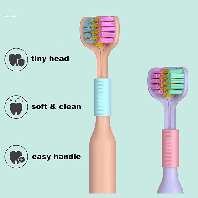 Three Sided Dog Toothbrush Kit, 2 Size Toothbrush for Adult Puppy with Small Soft Head, Pet Teeth Deep Clean Dense Brush, Small Dog Tooth Cleaning