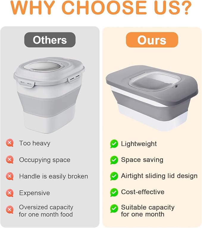 10-26Lbs Airtight Dog Food Container 2Pcs, 2-Pack, 26Lbs, Light Grey-2