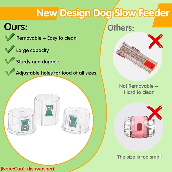 ELEGX Dog Puzzle Toy, Paw-Activated Rolling Interactive Dog Treat Puzzle Toys, Fun Slow Feeder for IQ Training & Mental Stimulating, Treat Puzzles Feeding for All Breeds, 2 Levels of Challenge