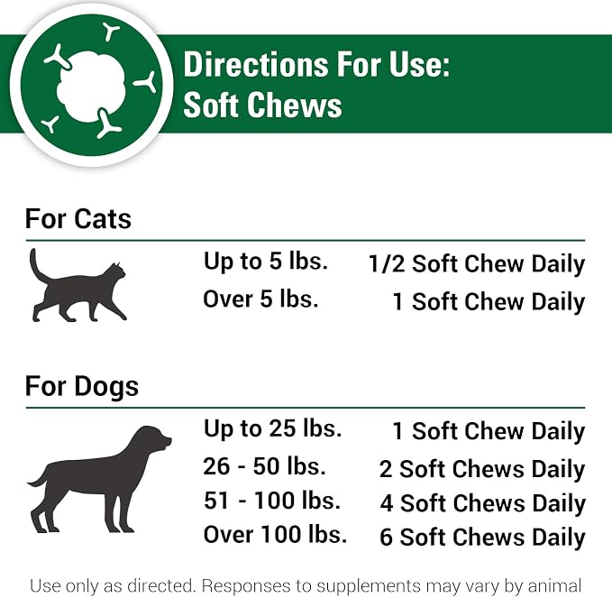 Vet Classics CAS Options Immune Support Supplement for Dogs- 120 Soft Chews