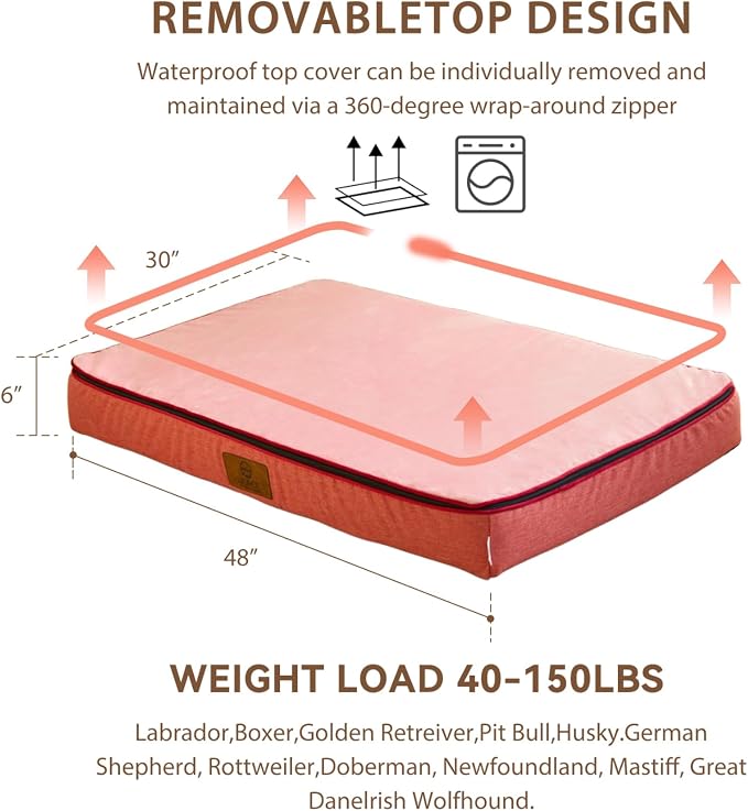 LIORCE Orthopedic Memory Foam XXL Dog Bed - 6in Thick, Pink