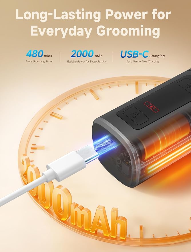 Dog Nail Grinder with 2 LED Lights, 3-Speed, Black