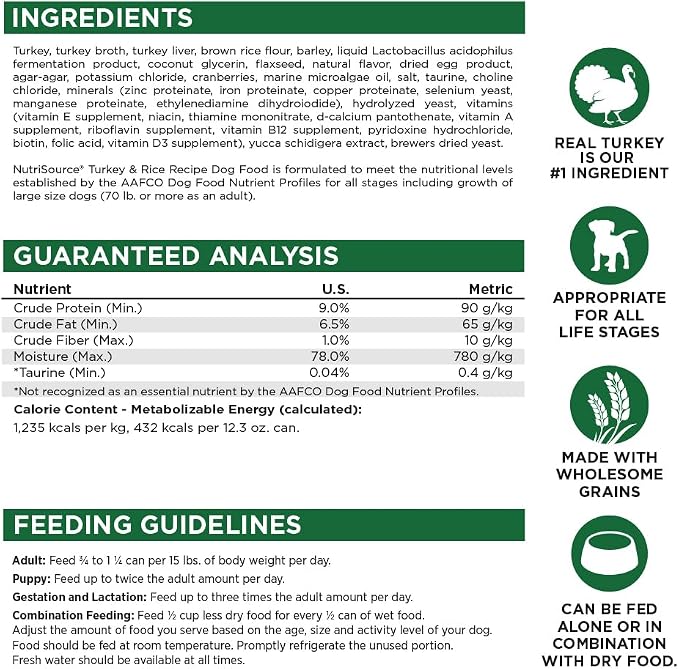 NutriSource Turkey & Rice Recipe Premium Wet Dog Food, 12.3 oz (Pack of 12)