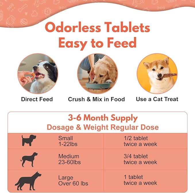 Mange Treatment Dogs, Mange Medicine for Dogs, Snooths Itching & Scratching, Promotes Hair Growth, Reduces Inflammation, Supports Skin & Coat Health, 200 Odorless Tablets