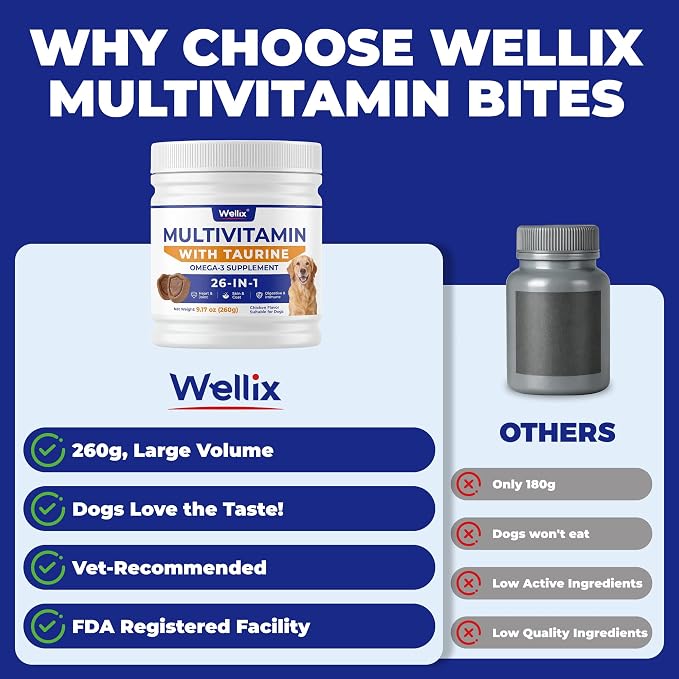 Wellix 26-in-1 Dog Multivitamin, Dog Vitamins and Supplements with Taurine | with CoQ10, Glucosamine, Probiotics & Omega-3 for Heart, Joint, Gut, Immune, Skin, Coat Health | Chicken Flavor