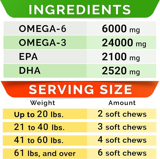 Fish Oil Omega 3 Treats for Dogs + Dog Probiotics Treats for Picky Eaters Bundle - Allergy Relief, Joint Health, Itch Relief. Skin & Coat Supplement + Enzymes + Prebiotics for Digestion Support