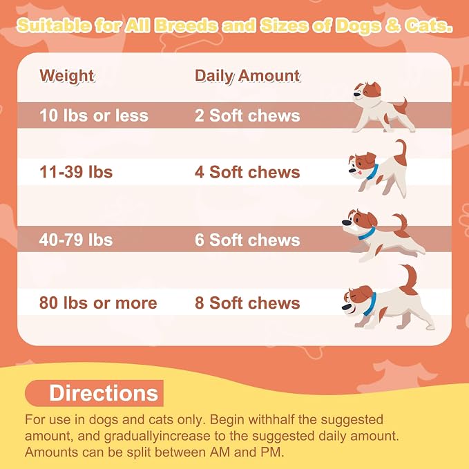 Chewable Bone Health for Dogs & Cats Promotes Tissue Repair, Supports Bones& Muscles, Digestive, Skin, Coat and Improved Nutrient Absorption, 120 Soft Chews.