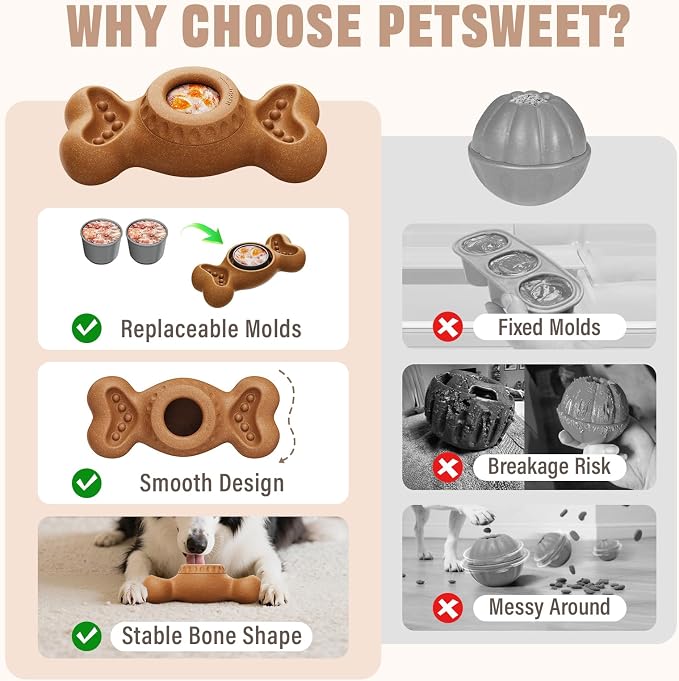 3-in-1 Enrichment Dog Toy for Aggressive Chewers, Frozen Treat Toy & Interactive Treat Dispenser with Peanut Butter Grooves, Long Lasting Chew Toy for Large Dogs, Easy to Clean, Brown