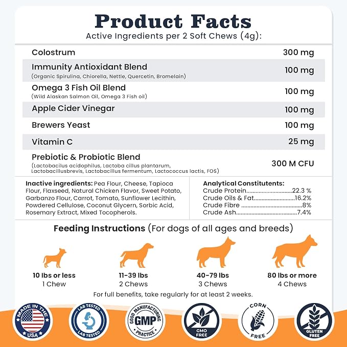 Dog Allergy Chews 200 Ct, Itch Relief for Dogs Immune Support Seasonal All Issues Allergies Colostrum Probiotics & Omega 3 for Skin & Coat, Itchy Skin & Paw Relief Bites, Made in USA