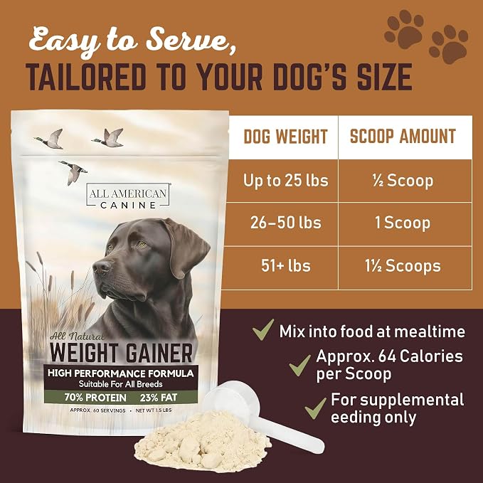 All American Canine Dog Weight Gainer Powder, Bulk 5 lb, 230 Servings