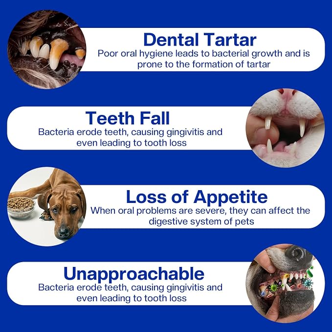 9 Pcs Dog Toothbrush Set, Three Sided Pet Toothbrush Brush,360º Pet Toothbrush Soft Nano Bristles Tooth Brush for Cat Dog Puppy Kitten Dental Care