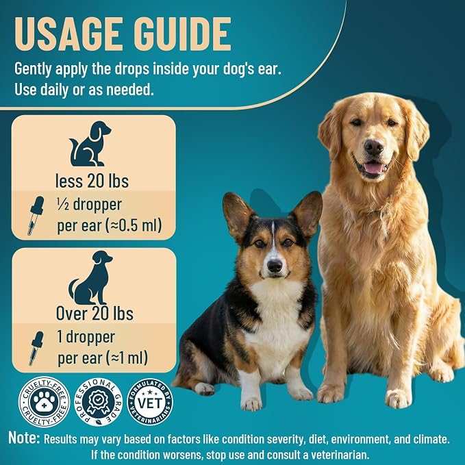VICSOM Dog Ear Infection Treatment Drops with Ozonated Olive Oil, 60ml