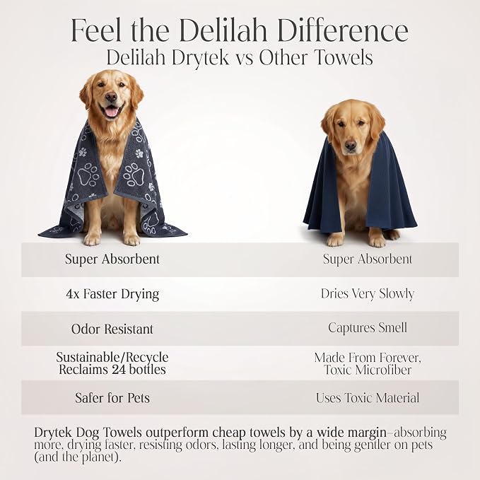 Delilah Home Drytek Dog Towel - Quick-Dry Pet Towel for Large Dogs, Ultra Absorbent & Odor-Resistant - Lightweight Sand-Resistant for Outdoor Bath, Grooming Supplies, Beach & Travel - 30x54 in - Black