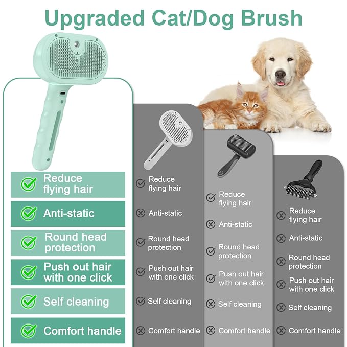 Cat Brush Dog Brush for Shedding, Green