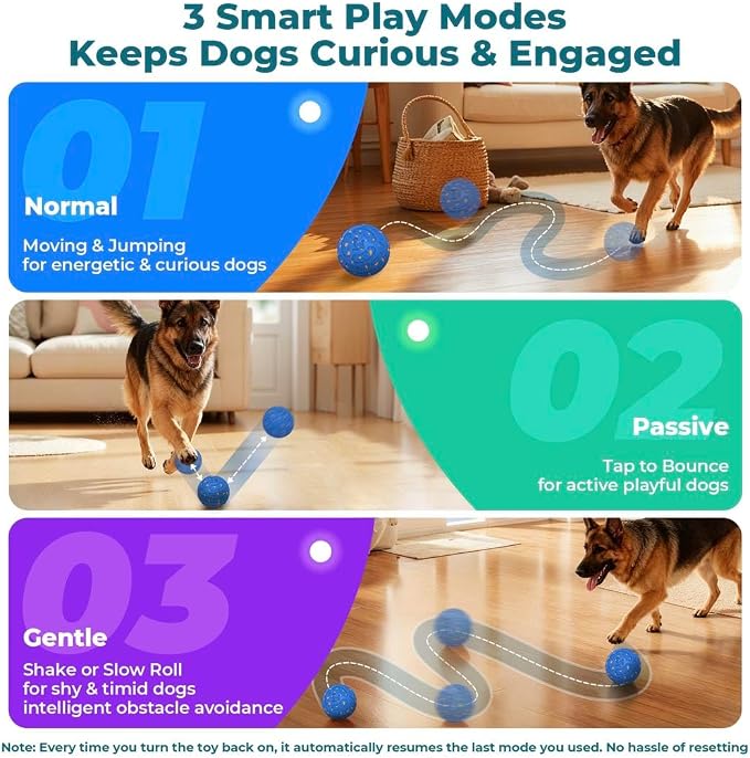 Interactive Dog Ball, Auto Rolling Smart Dog Toy for Aggressive Chewers, Bouncy Throwable Dog Enrichment Toy with 3 Rolling Modes, Type-C Rechargeable, IP54 Washable for Small Medium Large Dogs