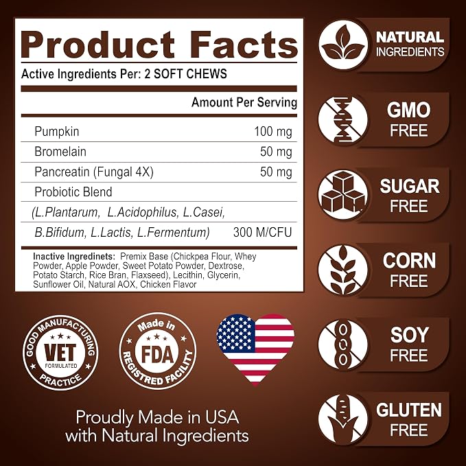 Super Poop Probiotics for Dogs Chews - Dog Stool Softener - Made in USA
