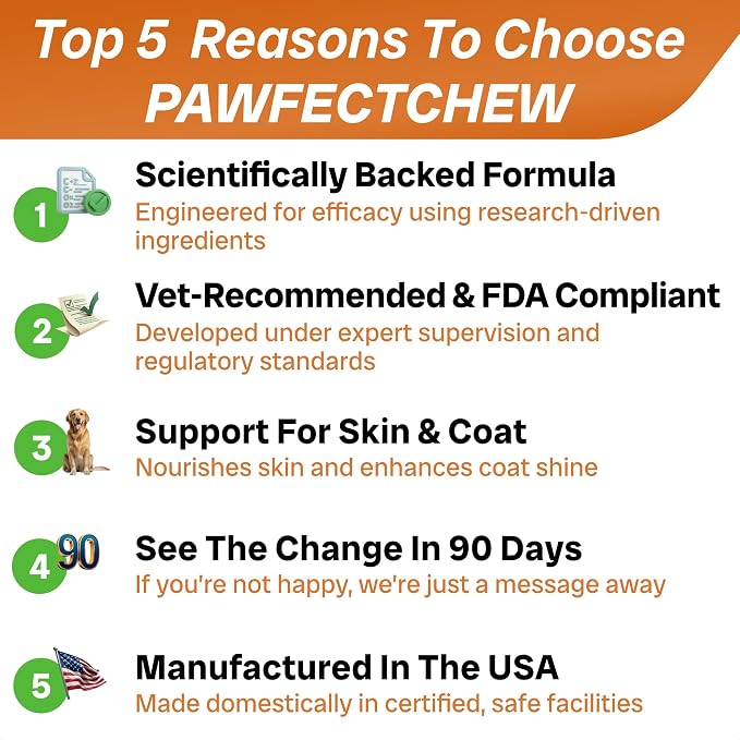Fish Oil Omega 3 for Dogs - Itch & Allergy Relief, Skin & Coat Supplement