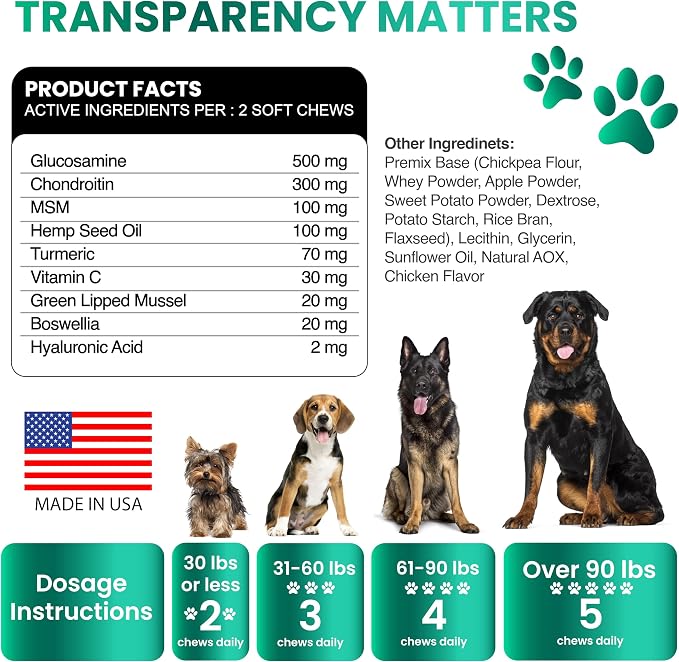 (2 Pack) Hemp Hip and Joint Supplement for Dogs - Glucosamine for Dogs