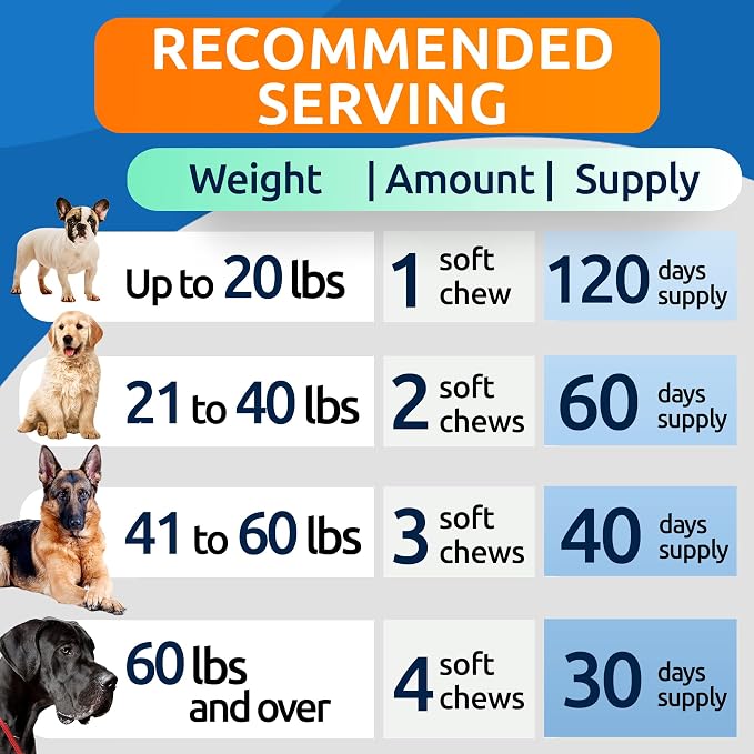 Advanced Calming Hemp Treats for Dogs, Melatonin, 2-Pack, 240 Chews