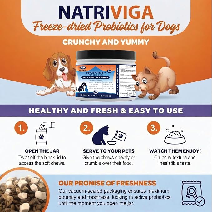 Freeze-Dried Probiotics for Dogs - Support Gut Health, Itchy Skin, Allergy, Immunity, Yeast Balance - Plus Digestive Enzymes, Omega-3, Zinc & Prebiotics - Reduce Diarrhea, Gas - (Chicken, 120 Chews)