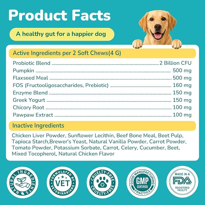 Woyamay Probiotics for Dogs, Dog Probiotics Chews, Gut & Digestive Support
