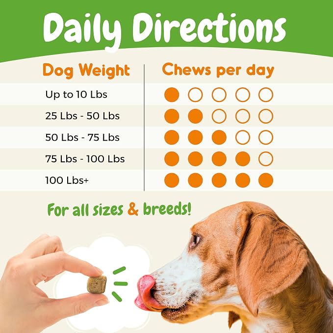 Probiotics for Dogs, Digestive Enzymes & Prebiotic Formula for Gut Health, Dog Probiotics for Diarrhea, Bowel & Immune Support, Chicken Flavor, 120 Soft Chews