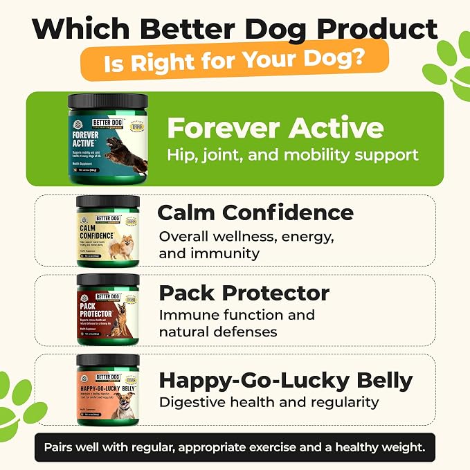 Better Dog Forever Active Hip and Joint Supplement Powder for Dogs, 4 oz