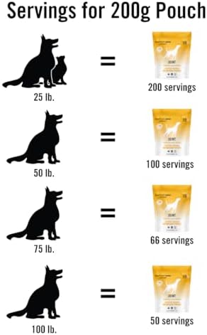 Om Mushroom Matrix Mushroom Joint & Hip Pet Supplement, Promotes Resilient Bones & Joints for Dogs & Cats, 200 Grams, 7.1 oz