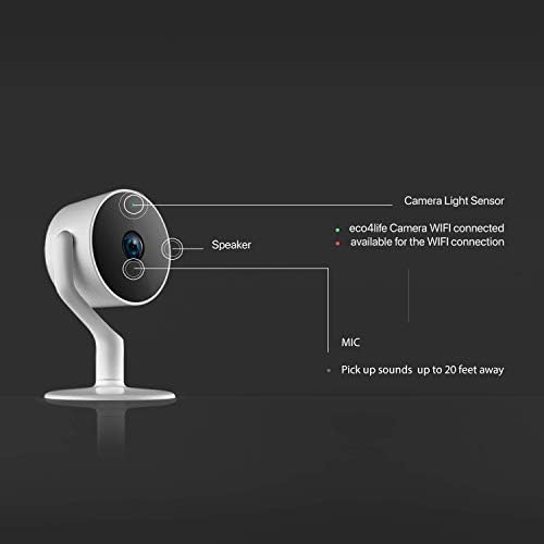 Wi-Fi Wireless Smart IP Camera with Dedicated Mobile App, Full HD 1080P, Indoor IP Camera with Night Vision, Two Way Audio Video, SD Card and Cloud Storage, Motion Detection. Pet/Baby Monitor 1 pack