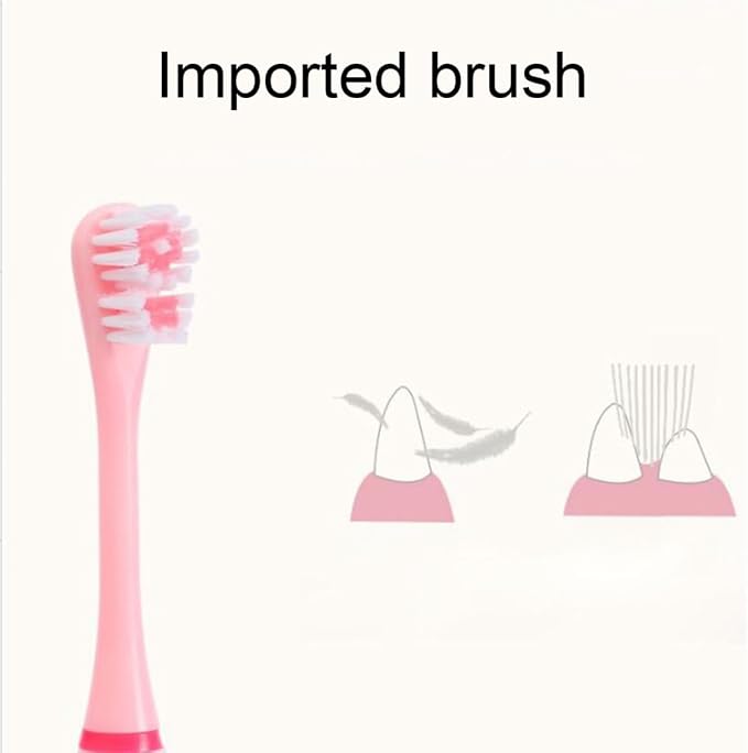 1PC Professional Electric Dog Toothbrush Ultrasonic Technology Pet Toothbrush Dog Brush Addition Bad Breath Tartar for Small Medium Large Dogs and Cats(Pink) Pet Electric Toothbrush